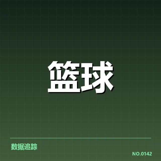 篮网和湖人确认证实的交易名单